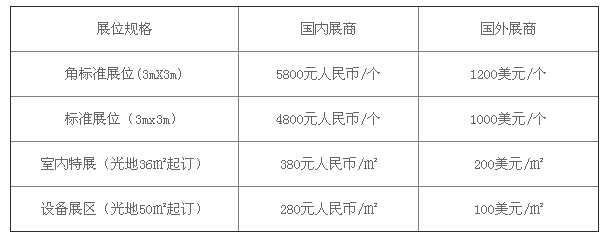 2016��ؐ���r(n��ng)�Cչ.png